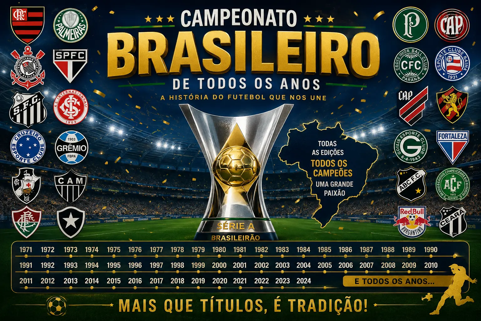 Campeonato Brasileiro de futebol